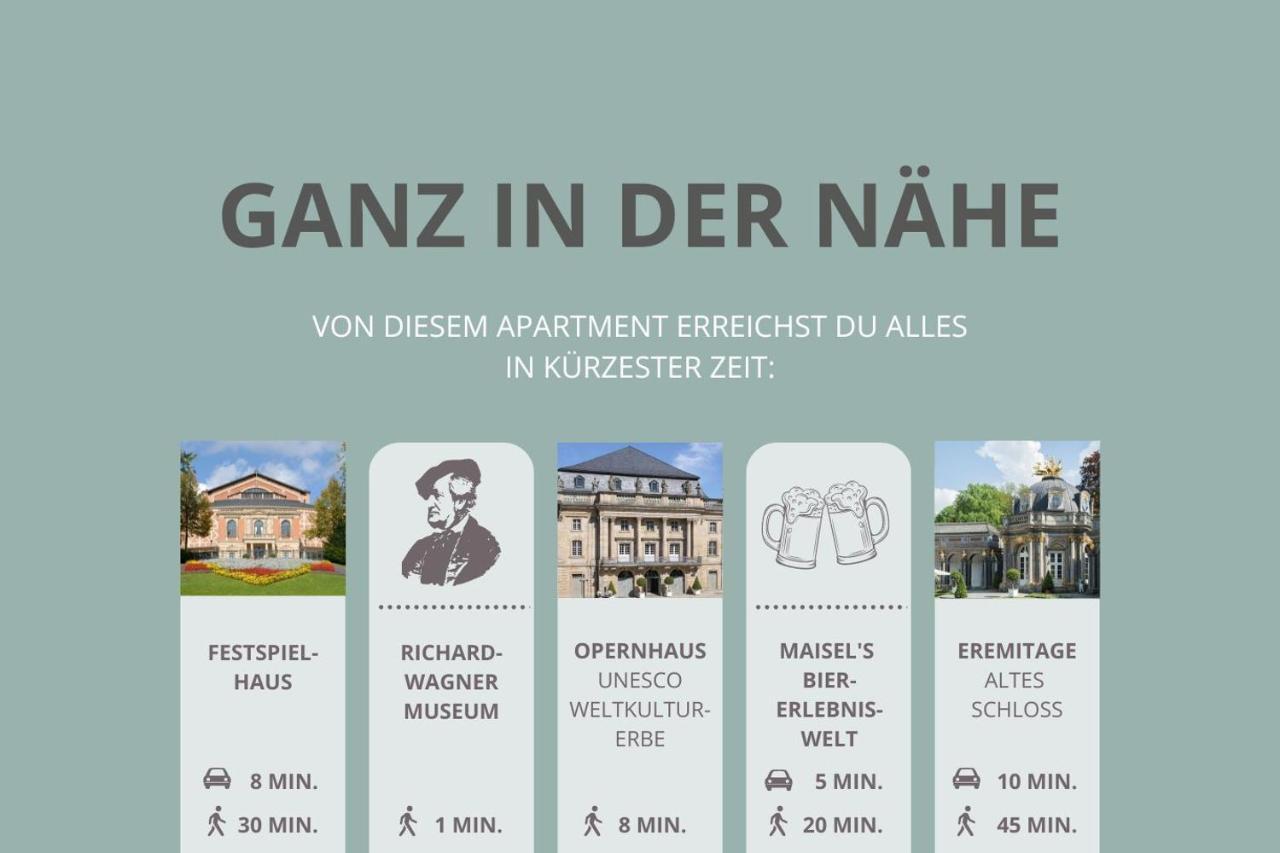 Apt Wahnfried Nr1 - Cityapartment Mit Kueche, Duschbad, Balkon, Parkplatz - Zentral Aber Ruhig Bayreuth Extérieur photo